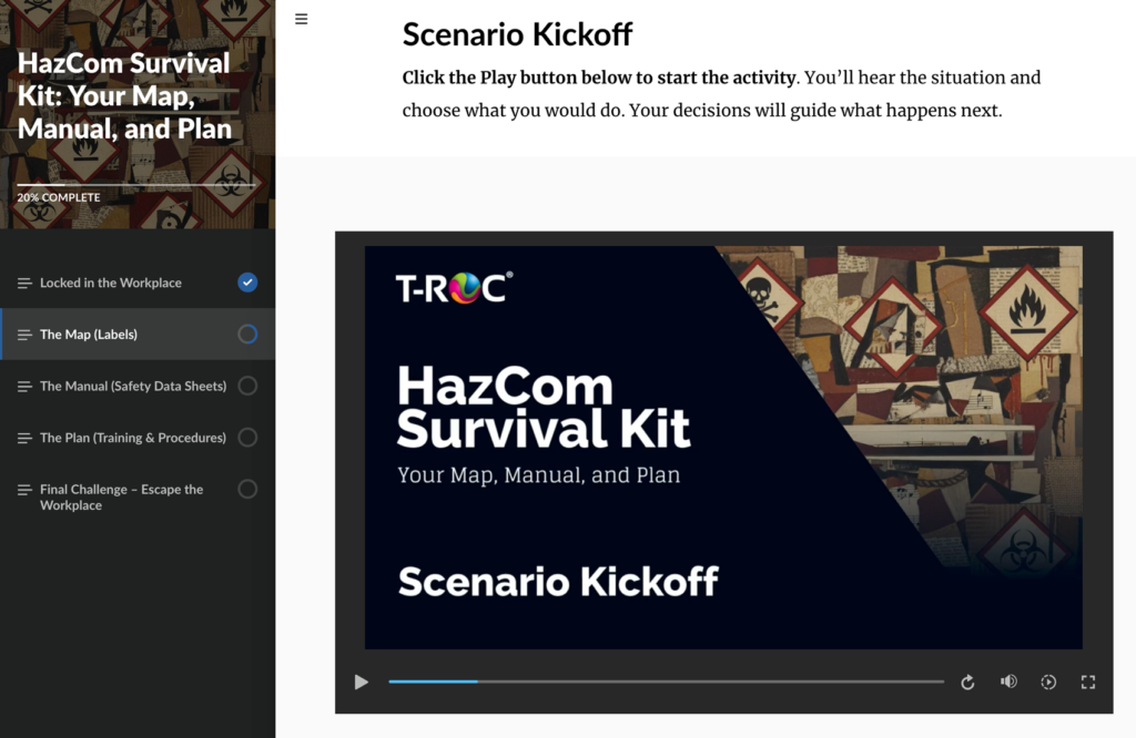 HazCom Survival Kit HazCom Survival Kit