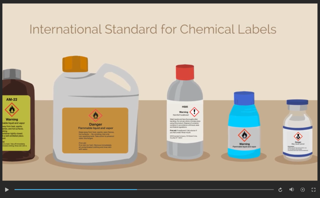 HazCom Survival Kit HazCom Survival Kit