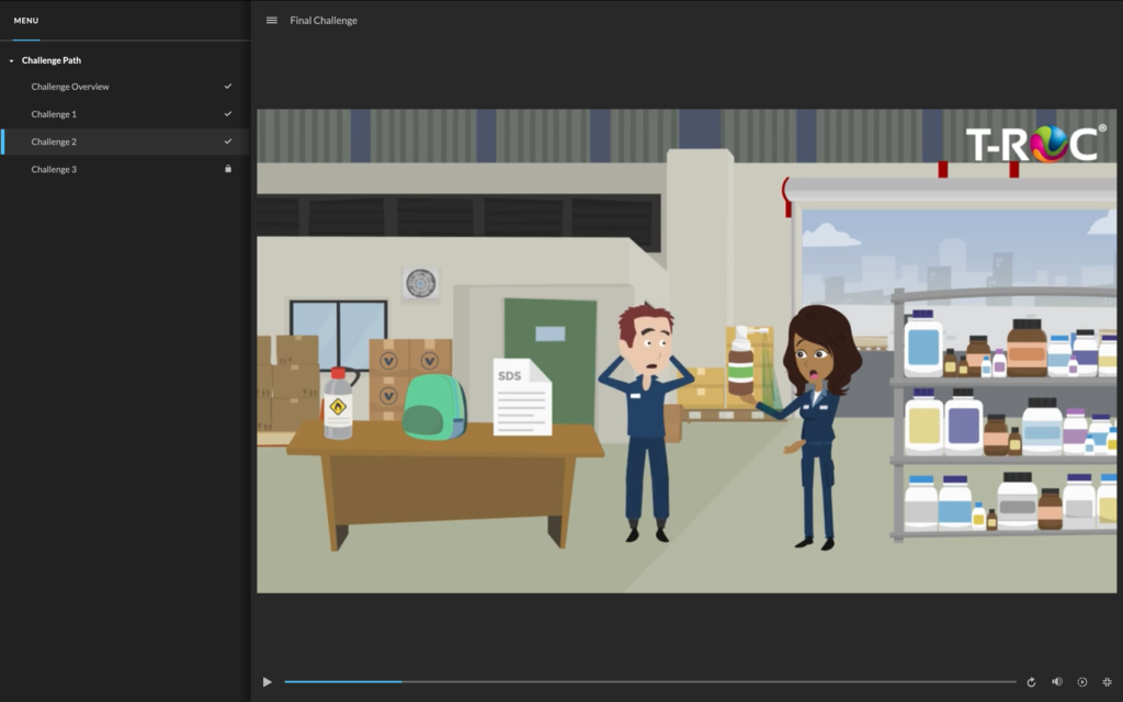 HazCom Survival Kit HazCom Survival Kit